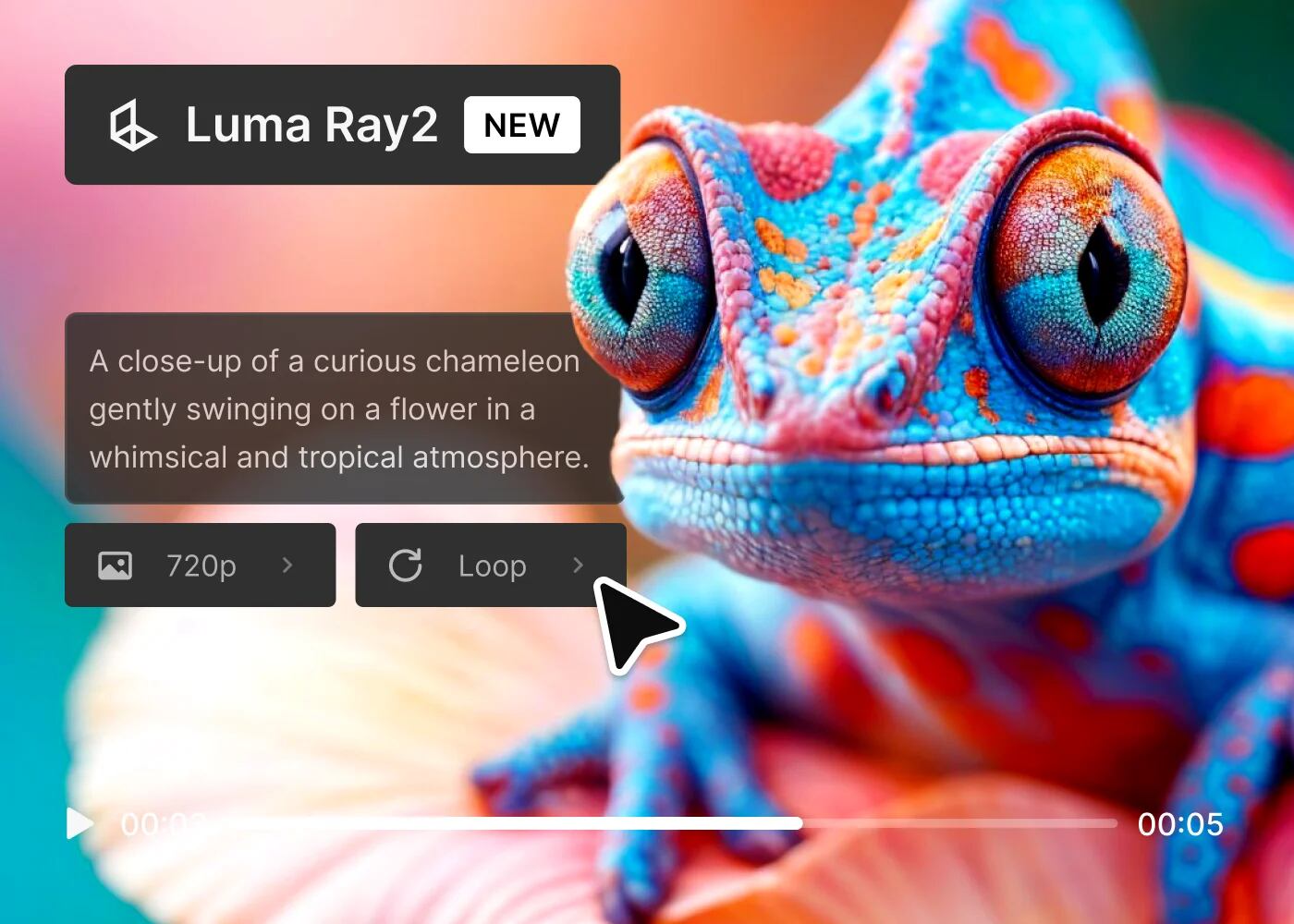 Luma Ray2: Готовые к производству графические ресурсы