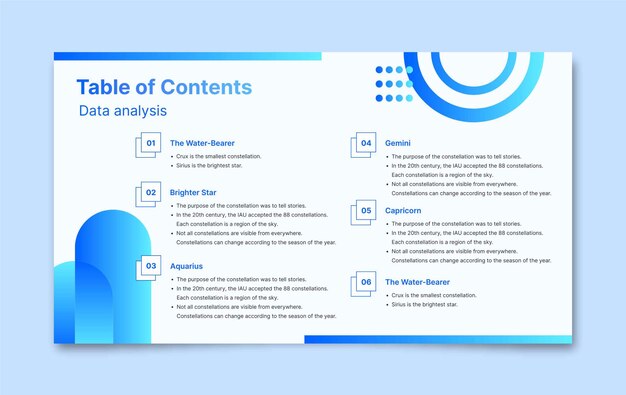 Table of contents Templates